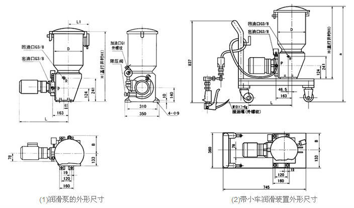 DRB-P系列電動(dòng)潤滑泵及裝置