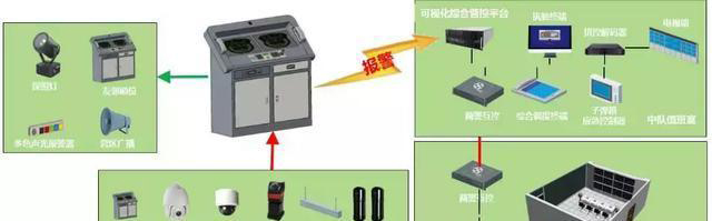 “科技強勤，智慧磐石”