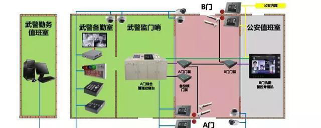 “科技強勤，智慧磐石”
