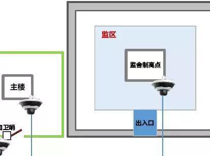 “科技強勤，智慧磐石”